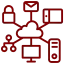 Secure Connections
